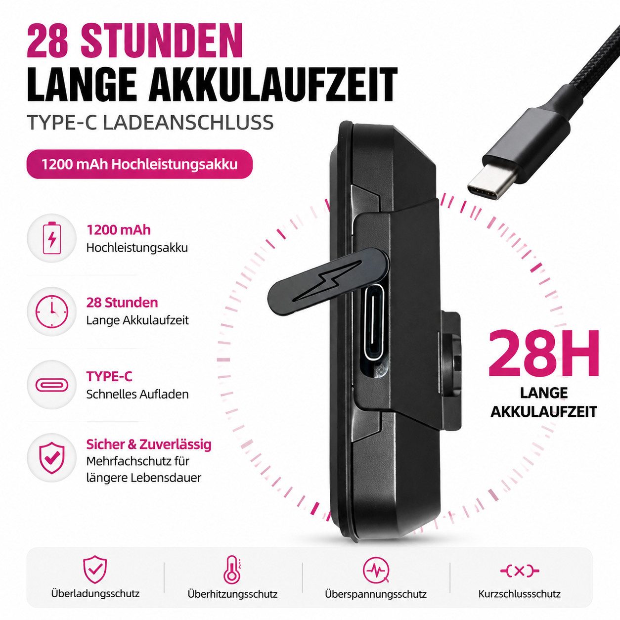 ibettertec Fahrradcomputer Kabelloser Fahrradtacho mit LCD-Display, 2,4 Zoll (USB-C Ladefunktion), Geschwindigkeitsmesser, Kilometerzähler, Hintergrundbeleuchtung