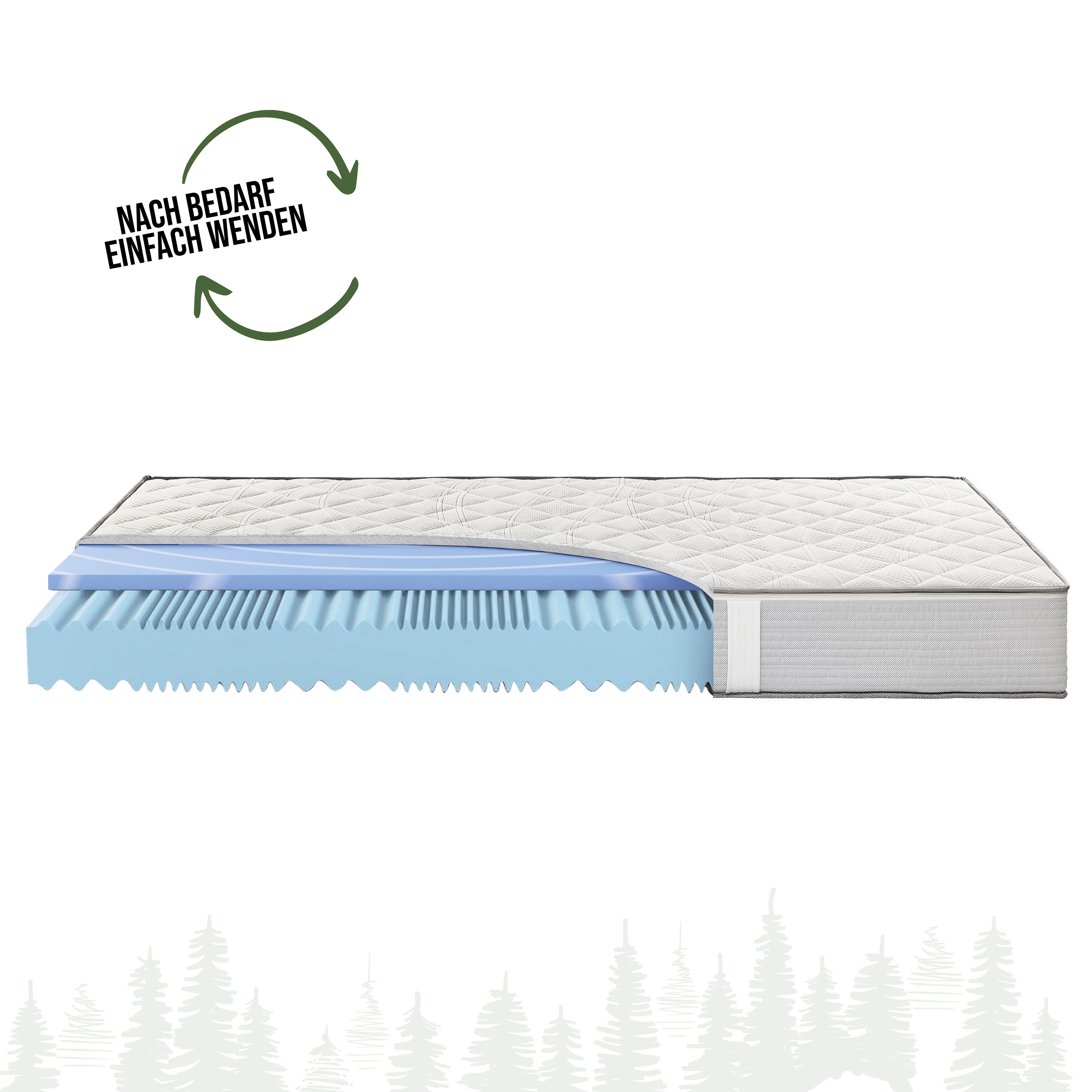 Kaltschaummatratze Schwarzwaldmarie Ida - mit Wendefunktion & druckentlastendem Gelschaum, Schwarzwaldmarie, 23 cm hoch, Klimaregulierung, ergonomisch und atmungsaktiv