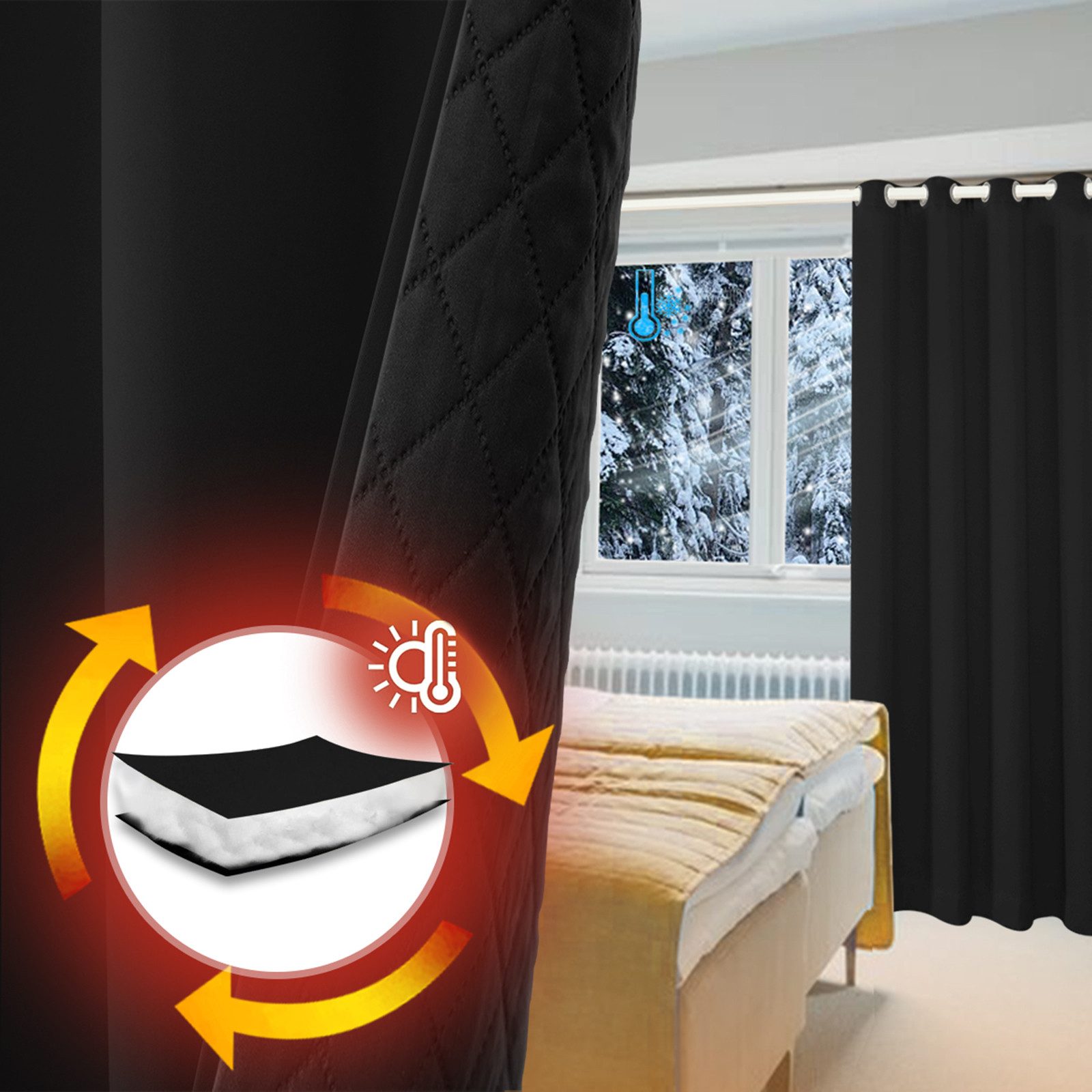 Jibenhome Türvorhang Thermovorhang Kälteschutz Türvorhang mit Ösen, Wärmeis günstig online kaufen