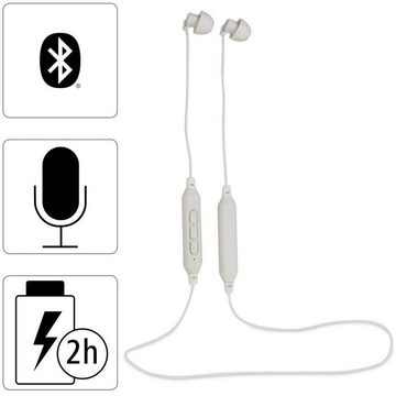 Thomson BT Kopfhörer Bluetooth Headset Grau Smartphone-Headset (Anruffunktion, Bluetooth, Mikrofon, Wiedergabe-Steuerung, Bluetooth, Bluetooth, Leicht, Anruf-Funktionen, Wiedergabe-Steuerung, Mikrofon)