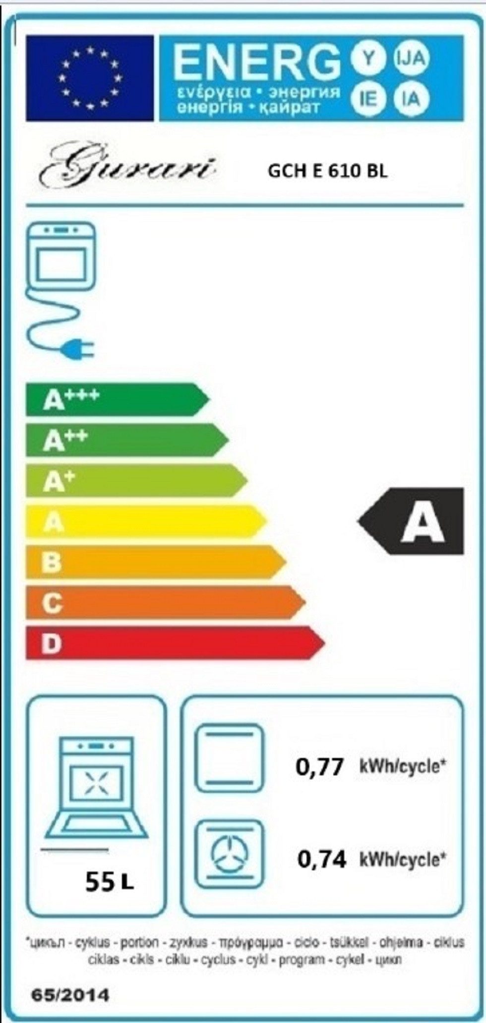 Energieeffizienzklasse: 