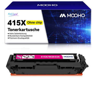 MOOHO Tonerkartusche Kein Chip für HP 415X, LaserJet Pro MFP M479fdw M479fdn W2030X Multipack