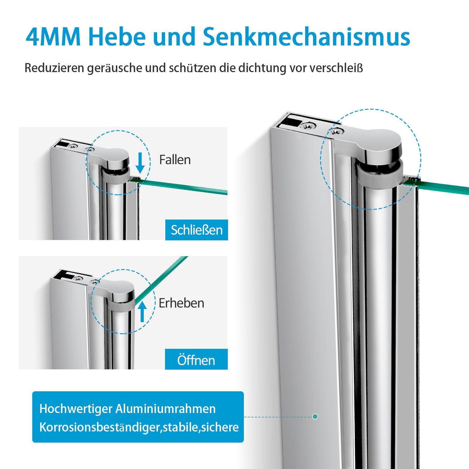 MEYKOERS Badewannenaufsatz 3-teilig Faltbar Duschabtrennung Badewanne Faltwand Duschwand, Sicherheitsglas, (120 x 140 cm, 130 x140 cm), Aluminium Wandprofil Chrom, Einscheibensicherheitsglas, Wasserdicht