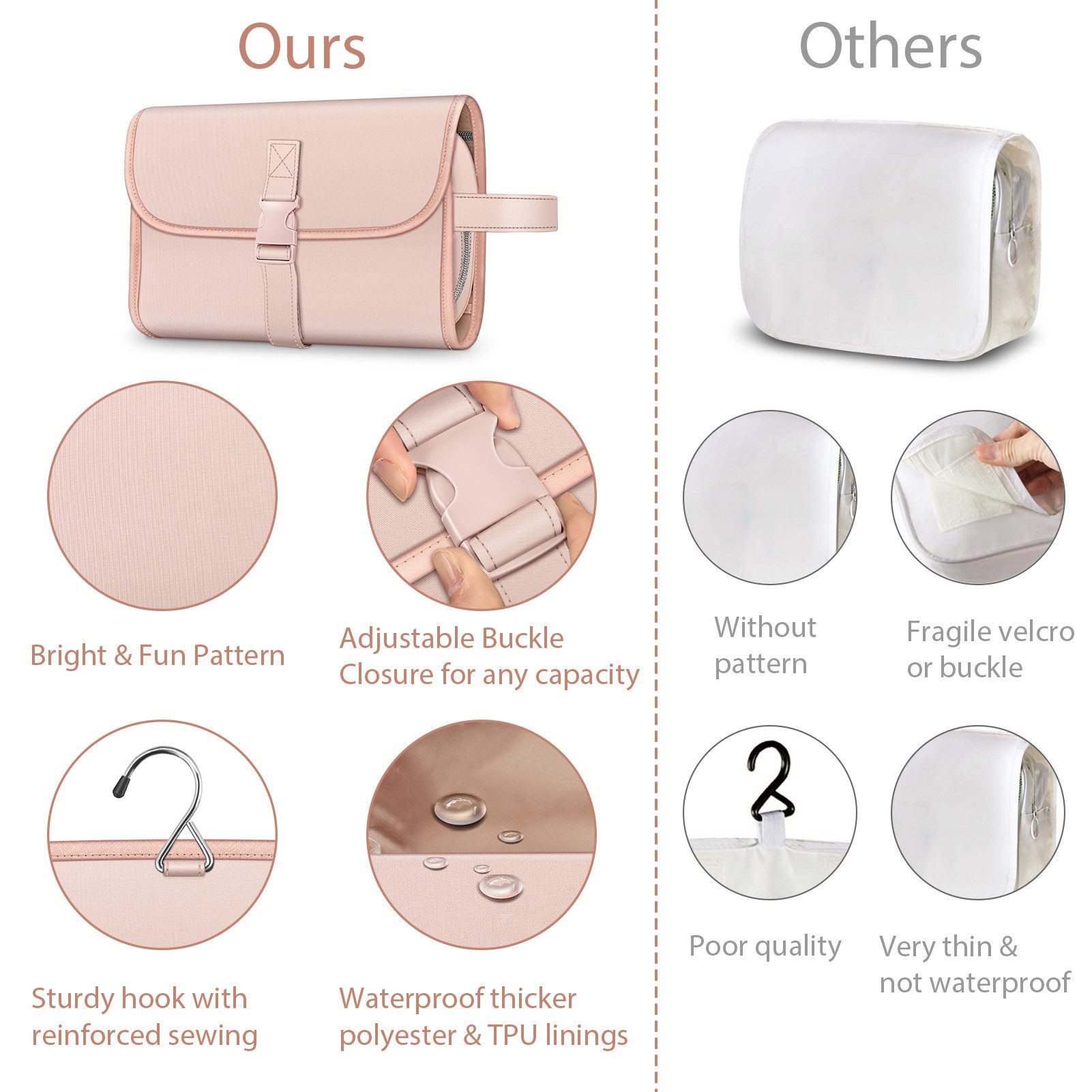 Fintie Kulturbeutel Tragbare Kulturtasche Kosmetiktasche Reisetasche, Große wasserdichte, Aufhängen Make-up Organizer Stauraum Tasche für Damen Mädchen – Bild 5 von 5