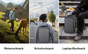 7Magic Rucksack Laptop Schultasche Wasserdicht Sport Reise Schulrucksack