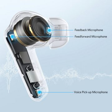 Earfun Air Pro 3 TWS Bluetooth 5.3 LE Ohrhörer In-Ear-Kopfhörer (Wireless, Active Noise Cancelling, Fast Charge, 6 Mics, 45 Std. Spielzeit, IPX5)