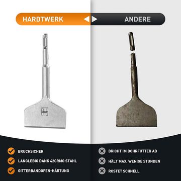 Hardtwerk® Flachmeißel Maurer- & Verlegewerkzeug
