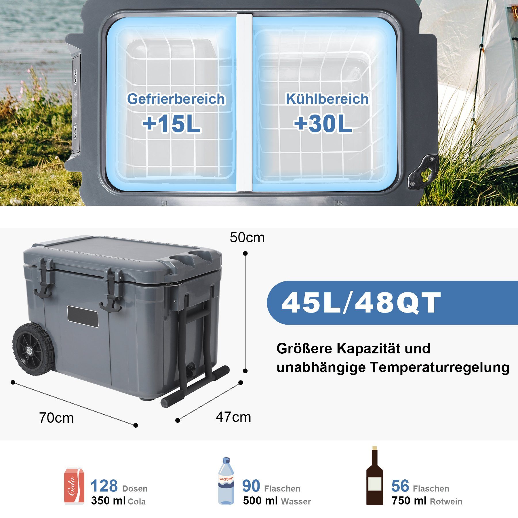 HomeMiYN Kühlbox 45L kompressor Kühlbox zu doppelte Auto und Fahrzeug(12V hause Kühlschrank Temperaturregelung, Im nutzbar kfz-Anschluss)