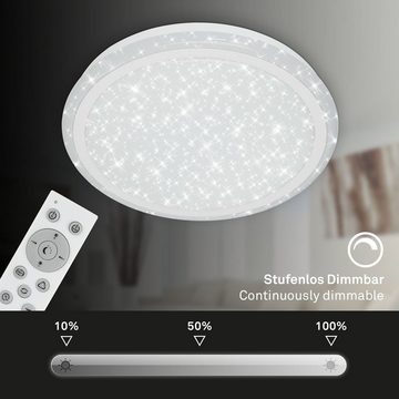 Briloner Leuchten LED Deckenleuchte 3377-016, Sternenhimmel, CCT Farbtemperatursteuerung, Fernbedienung, dimmbar, Nachtlicht, LED fest verbaut, Farbwechsler, Kaltweiß, Neutralweiß, Tageslichtweiß, Warmweiß, Deckenlampe, 41x7cm, Weiß, 24W, Wohnzimmer, Schlafzimmer, Küche, Flur