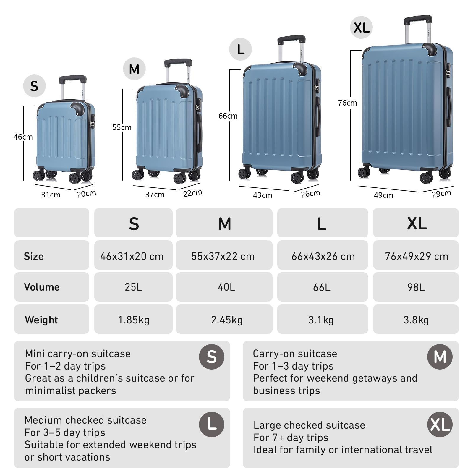 YONSLY Hartschalen-Trolley Hartschalen-Koffer Trolley 360° Rollen, robuster Reisekoffer, 4 Rollen, mit Zahlenschloss, für Business und Urlaub 46/55/66/76 cm
