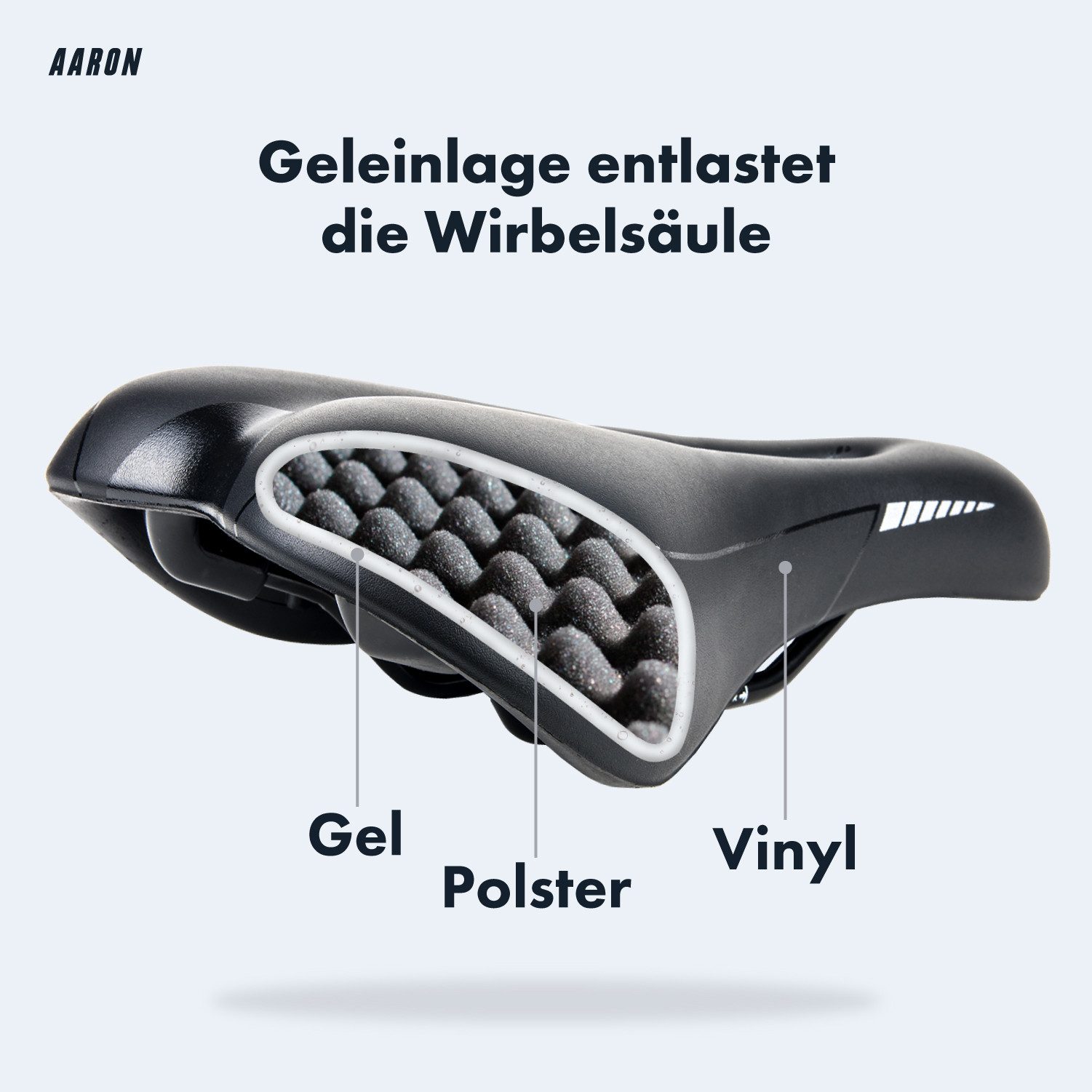 AARON Fahrradsattel Trekking Fahrradsattel für MTB, City und Trekking – Damen und Herren