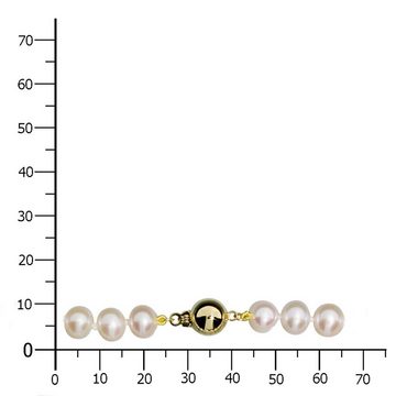 OSTSEE-SCHMUCK Perlenkette - Ingrid 7 - Gold 585/000 - Zuchtperle (1-tlg)