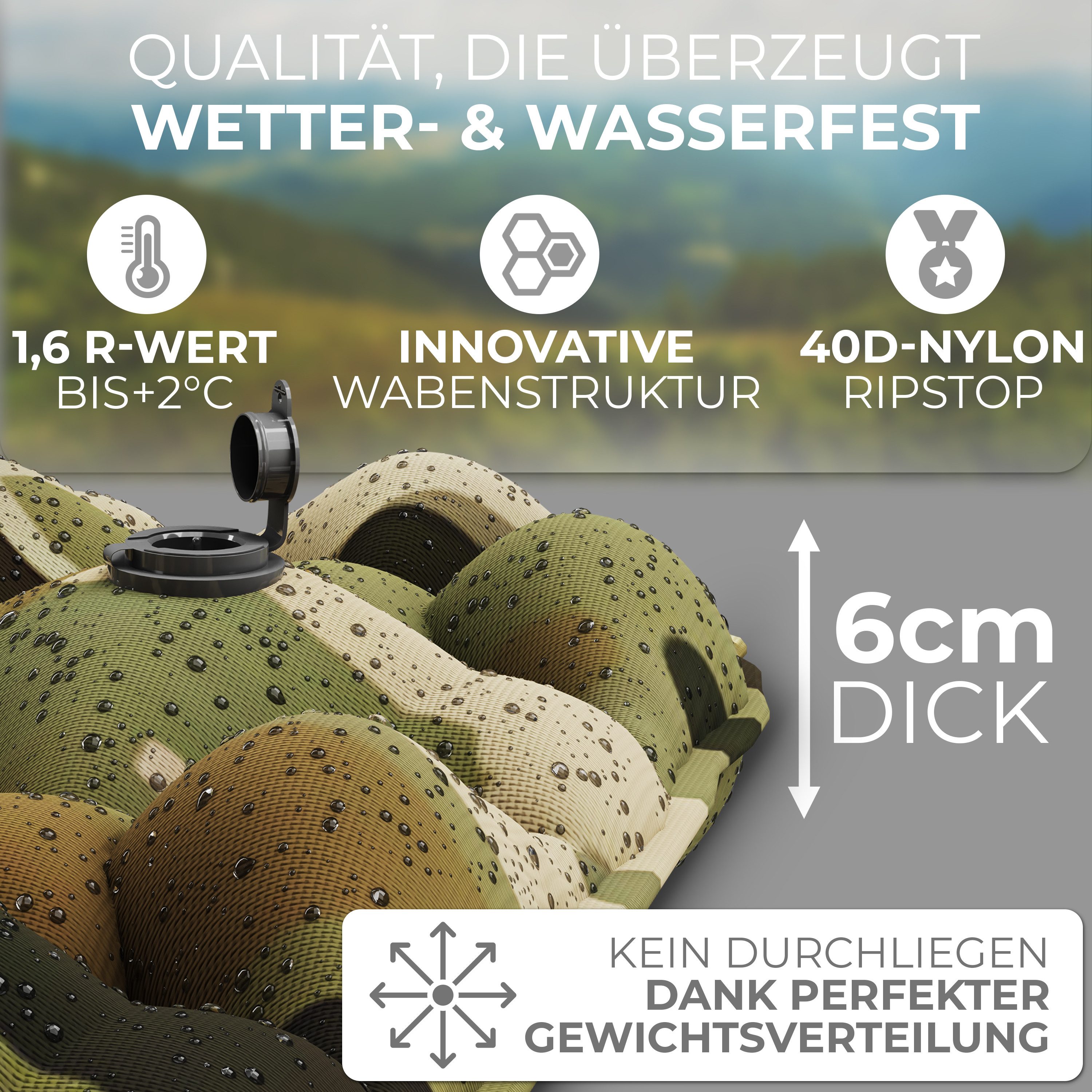 Alpenwert Isomatte Outdoor Camping Schlafmatte Aufblasbar günstig online kaufen