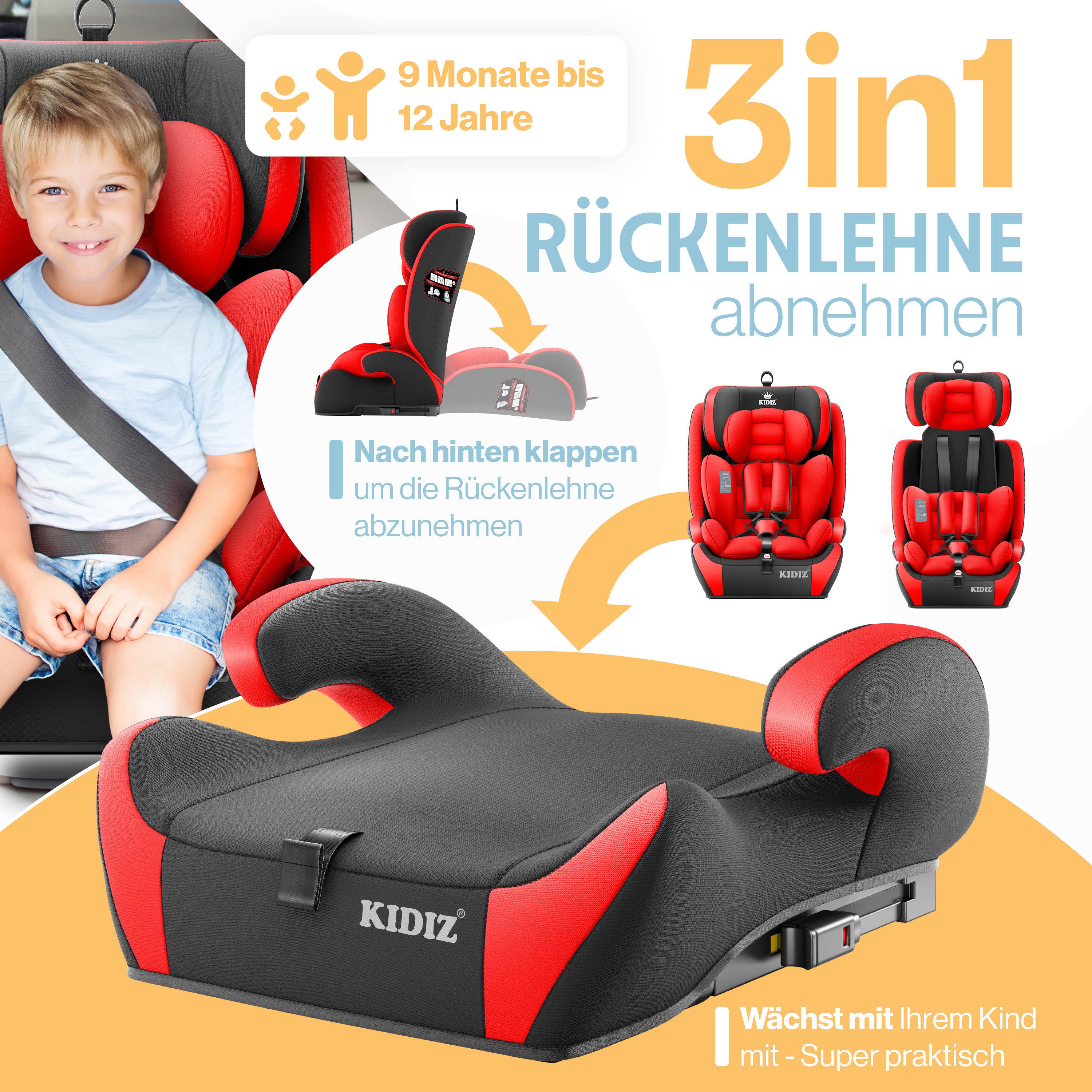 KIDIZ Autokindersitz Kinderautositz 1-12 Jahre, Mitwachsend, Gruppe 1+2+3, 9-36 kg Autositz, Kindersitz mit 5-Punkt-Sicherheitsgurt & einstellbare Kopfstütze