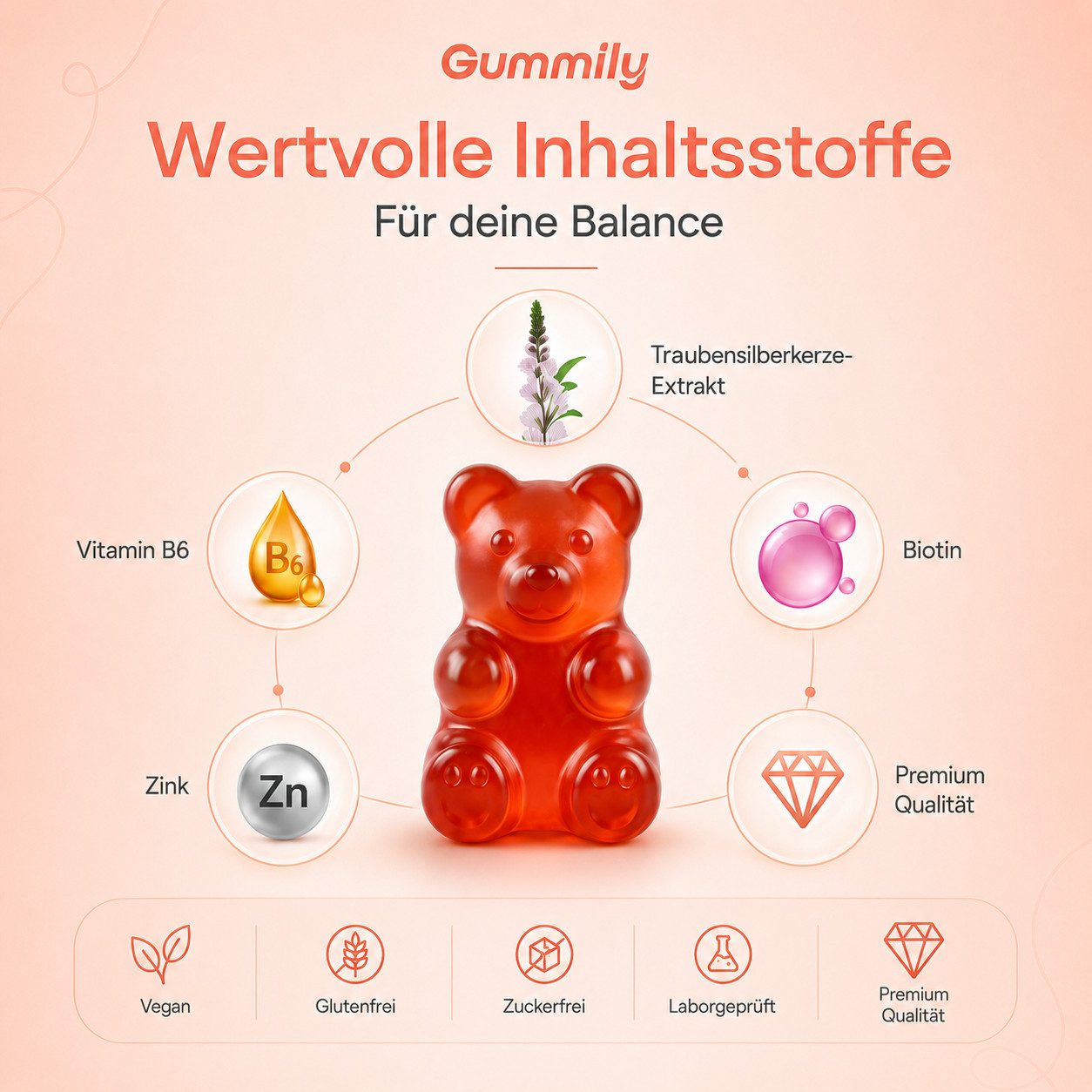 Gummily® Menopause Gummies