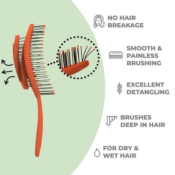 Ninabella Haarbürste für Locken & Lange Haare - Detangler-Bürste mit Spiralfeder, Bio Haarbürste ohne Ziepen für Damen, Herren & Kinder - Entwirrbürste
