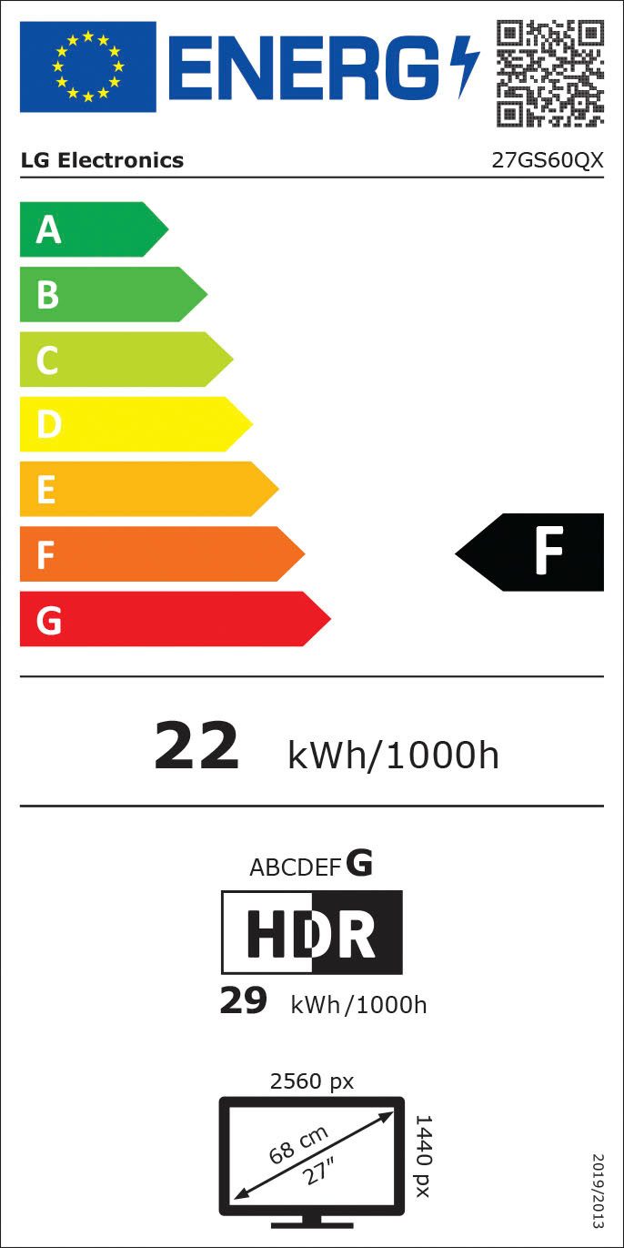 Energieeffizienzklasse: 