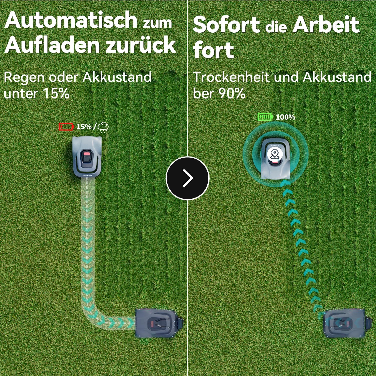Redkey Rasenmähroboter MGC500/1000 Akku Rasenroboter Kabelbruch Finden Automatisch, bis 500 m² Rasenfläche, (Steuerung über APP WiFi/Bluetooth), Automatisch Aufladefunktion