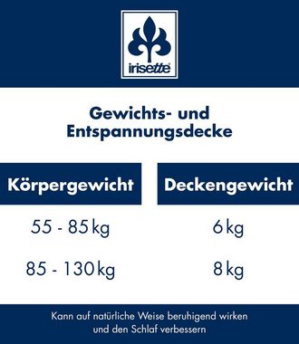 Gewichtsdecke, Perla, Entspannungsdecke, Irisette, Füllung: Microglasperlen & Polyester, 6 und 8 kg, empfohlen für Erwachsene, entwickelt in Deutschland