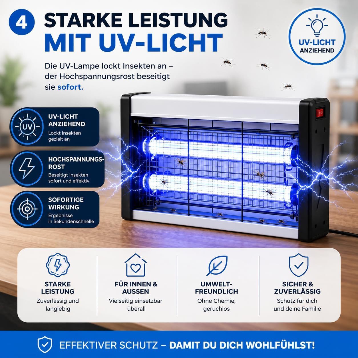 Everhomely® Insektenvernichter Elektrischer Insektenvernichter UV-Lampe – Fliegenfalle & Mückenlampe