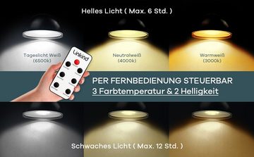 D-IDEAZ LED Solarleuchte LED Solarbeleuchtung für Außen- und Innenbereich, LED fest integriert, Warm- und Kaltweiß