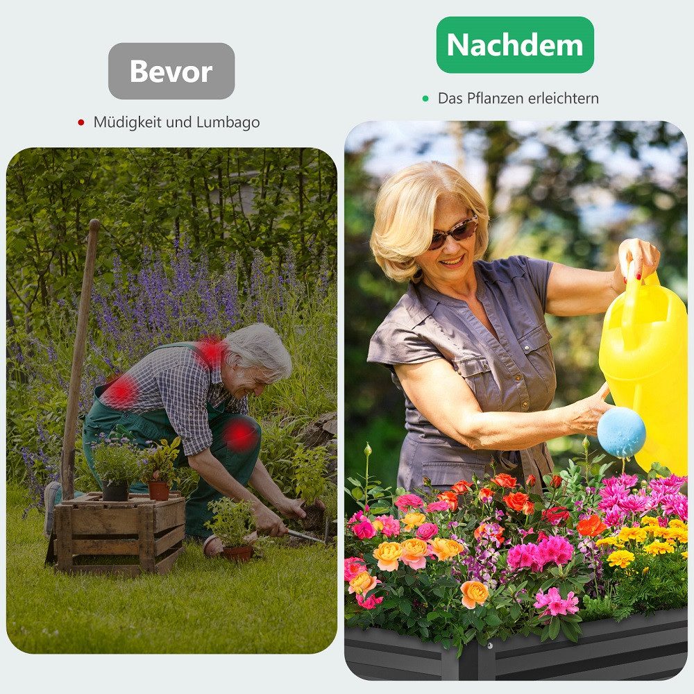 Meulbaty Hochbeet Verzinktes Hochbeet mit Füßen, Metall-Hochbeetkasten für Pflanzen (1 St), auf Balkon, Terrasse und Garten, 80 cm Höhe