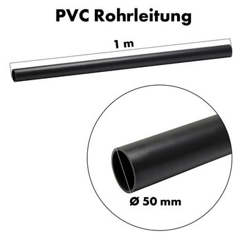 POWERHAUS24 Anschlussstück PVC Rohrleitung 5x 1 m D 50 mm zum Verkleben