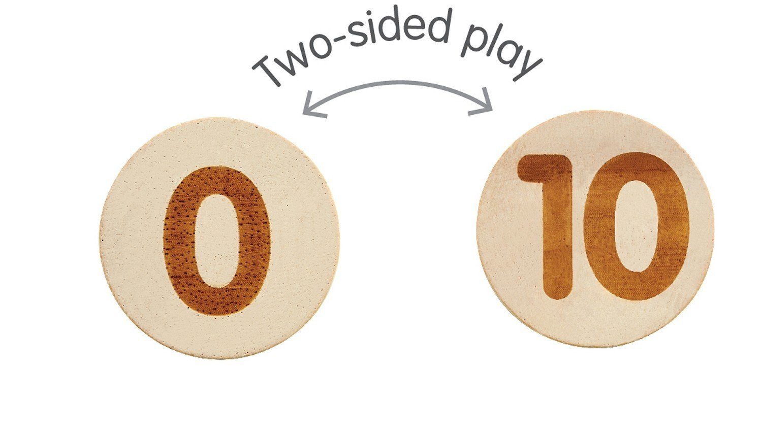 Plantoys Lernspielzeug Zehnerrahmen Unit Link