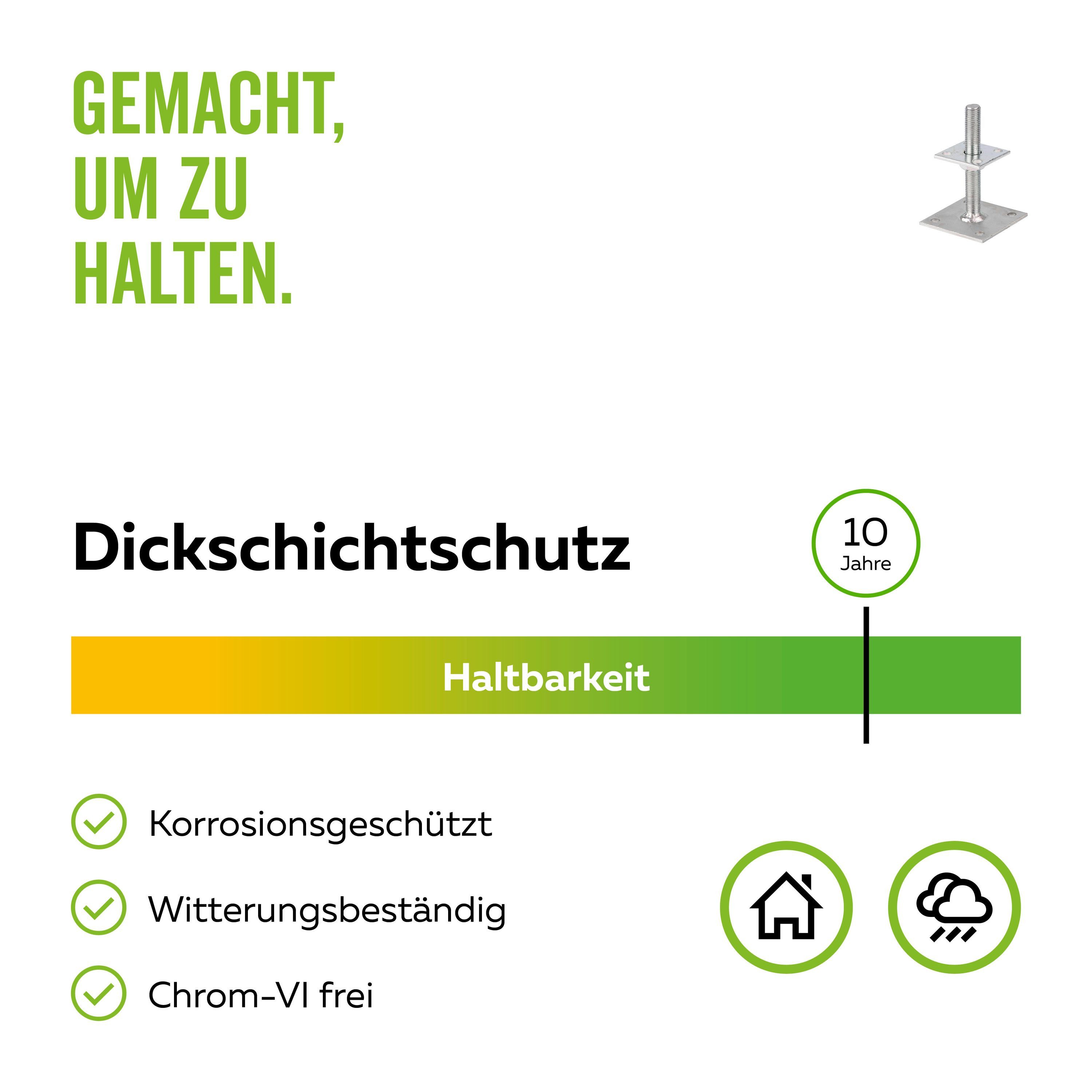 Alberts Pfostenträger Bundle-Set 4x218102, Alberts 218102 Pfostenträger zum Aufschrauben galvanisch verzinkt, dic