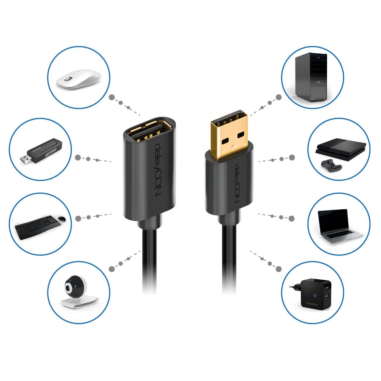 deleyCON deleyCON 1,5m USB 2.0 Verlängerungskabel USB A-Stecker zu USB USB-Kabel