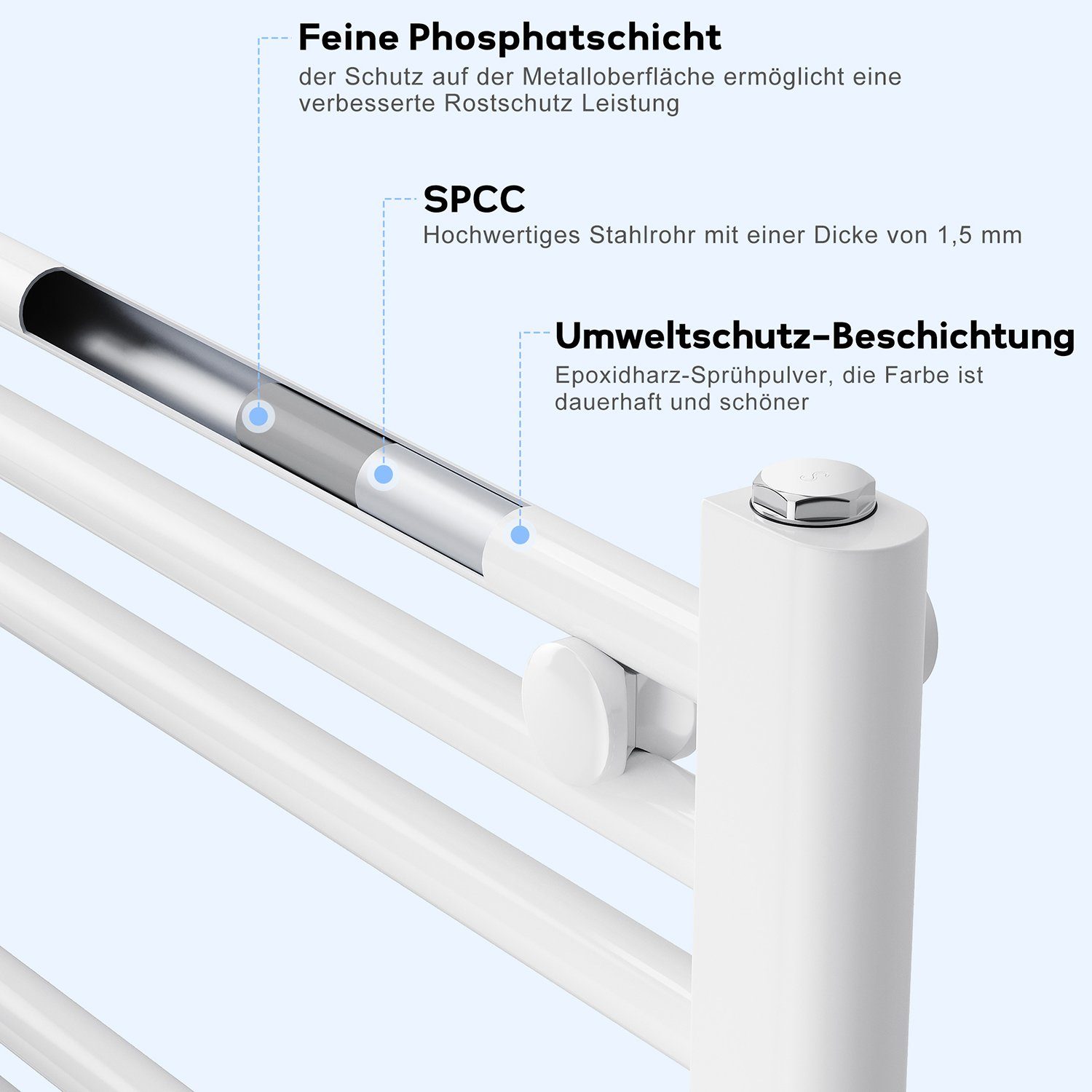 SONNI Elektrischer Badheizkörper Heizkörper elektrisch bad Badheizkörper El günstig online kaufen