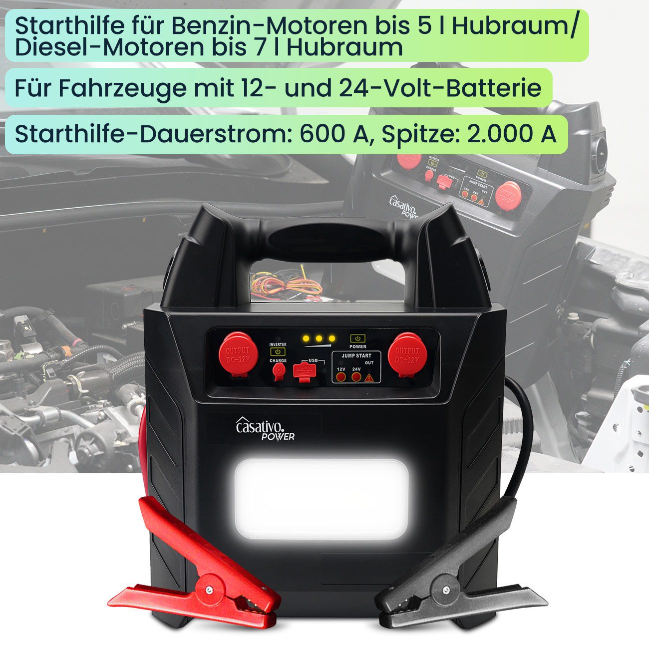 Casativo 5-in-1 Pkw Starthilfegerät 2000A mit 40Ah Starthilfe Powerbank USB Autobatterie-Ladegerät (Starthilfe-Dauerstrom 600 A, Spitze 2.000 A, für 12/24-Volt- – Bild 5 von 5