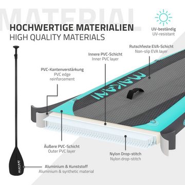 ECD Germany SUP-Board Stand Up Paddle Board aus PVC Paddelboard, Surfboard Hellblau 320x82x15 cm mit Anti-Rutsch Belag Komplett Set