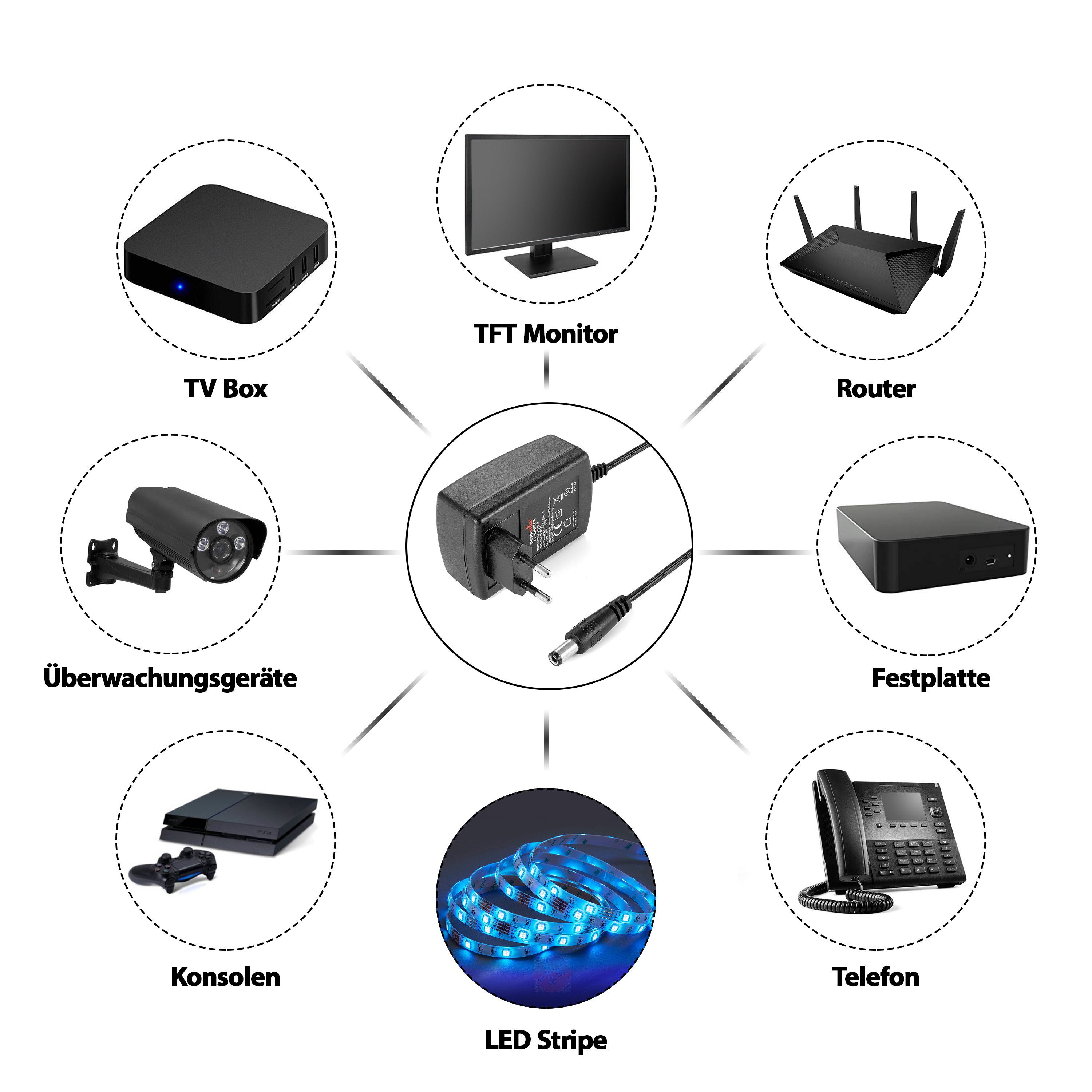 Poppstar Steckernetzteil 24V 1,5A (1500mA, 5,5/2,5mm) Universal-Netzteil (AC DC Universal Netzteil 24V, Kabellänge 150cm)