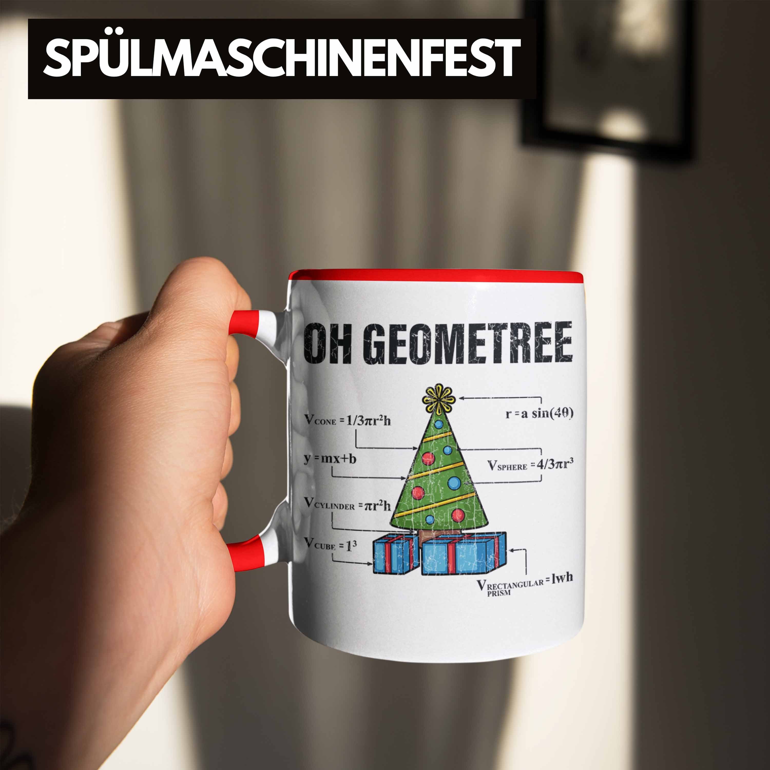 Trendation Mathelehrer Tasse – Lustiger Spruch 'Welchen Teil Von Verstehst Du Nicht', Spülmaschinenfest