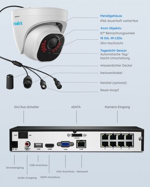 Reolink 8MP 4K PoE Set Überwachungskamera (Außenbereich, Innenbereich, 4X 8MP PoE IP Kamera und 2TB HDD 8CH NVR, Personen-/Fahrzeugerkennung, Stromversorgung über Ethernet)