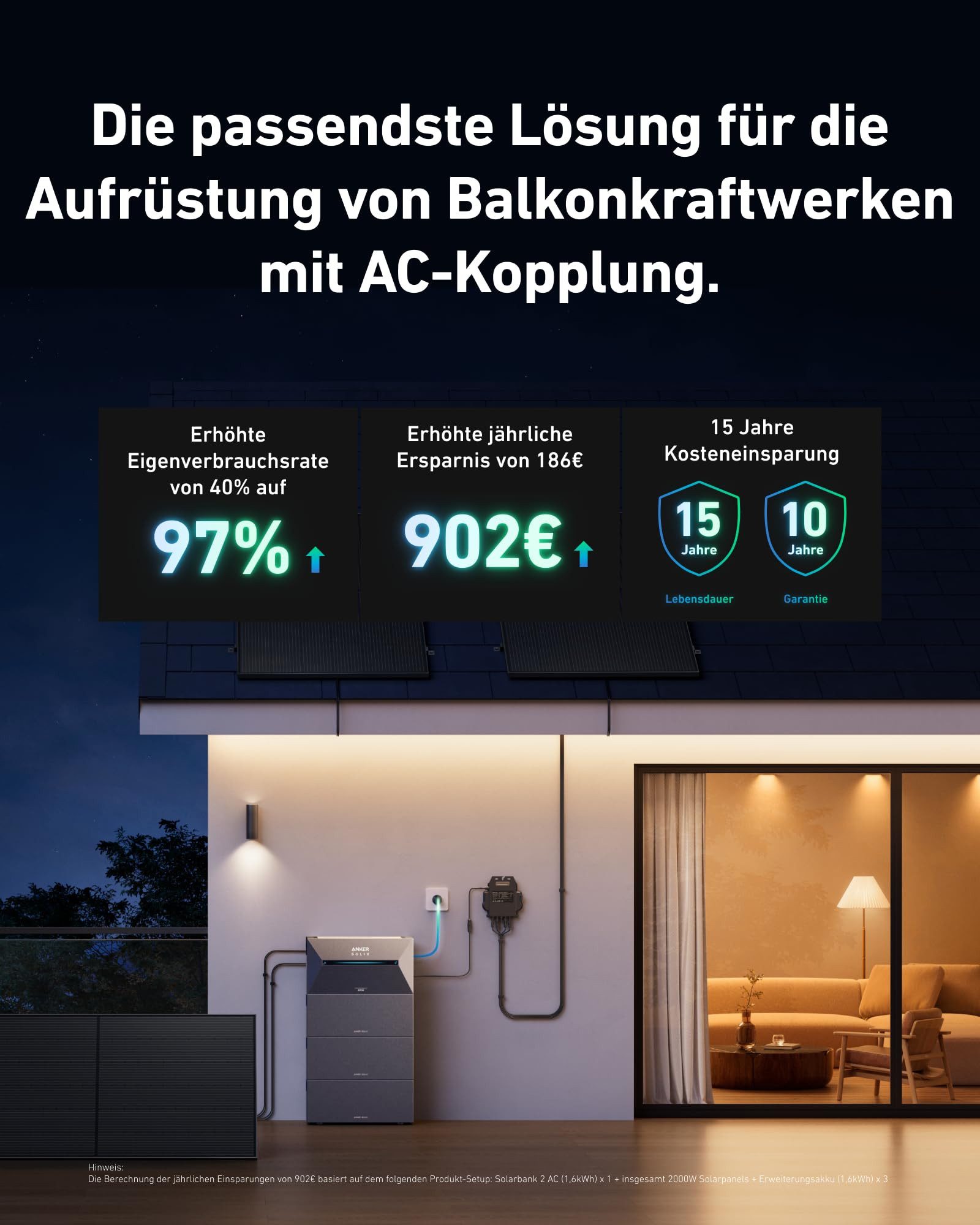 Anker Solaranlage Anker SOLIX Solarbank 2 E1600 AC Speicher für Balkonkraftwerk, 1600,00 W, (Solarspeicher, mit integriertem Wechselrichter 800W)