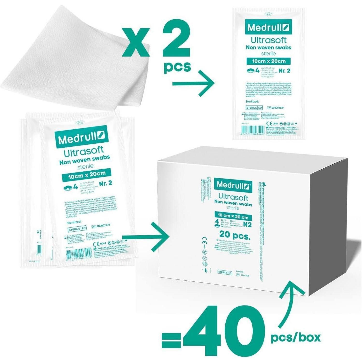 LuxusKollektion Bandagierunterlage Kompressen Steril Nichtgewebt 4lagig 10x20cm 40 10x20 cm (40er Pack)