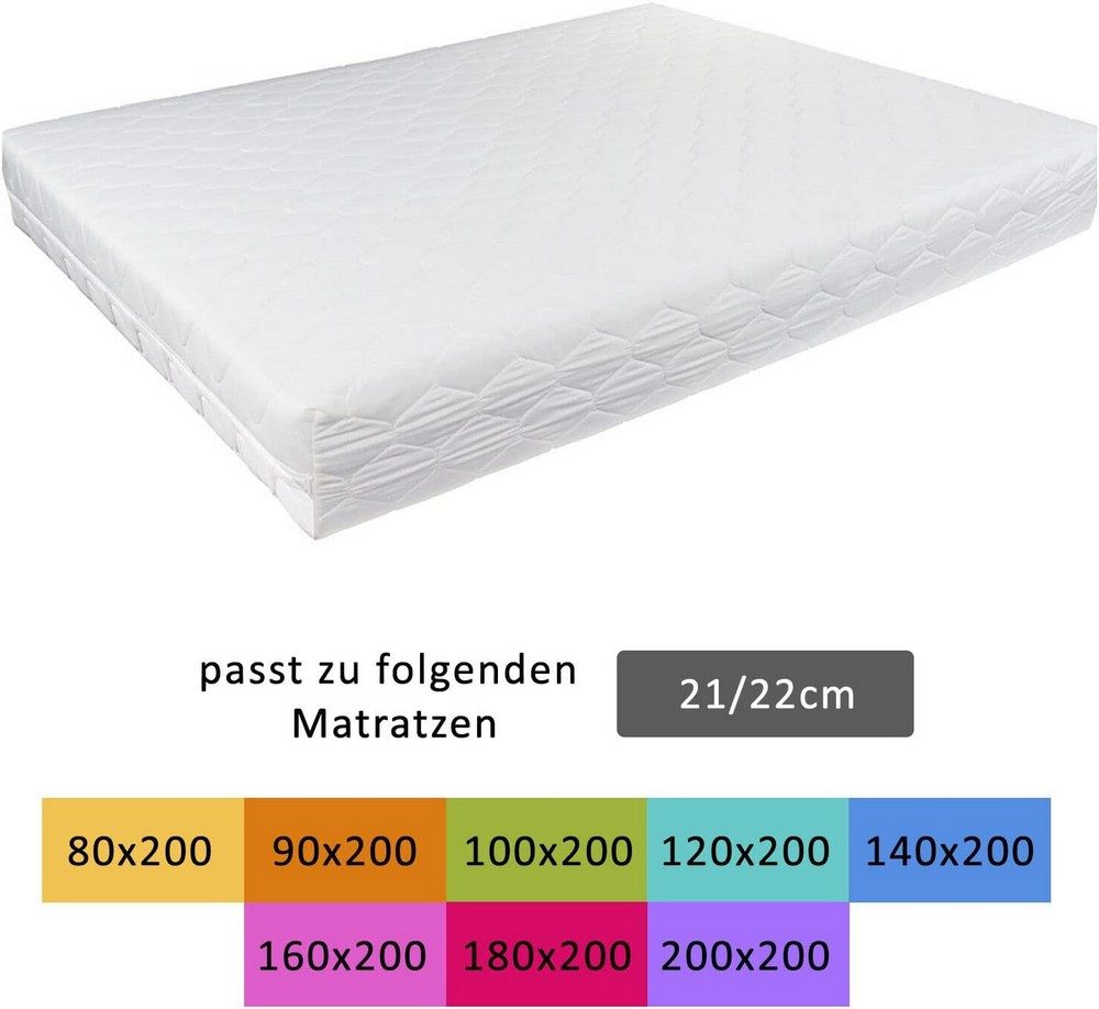 Matratzenersatzbezug mit Reißverschluss - Ersatz Bezug TULENA, Größe 80x200 günstig online kaufen