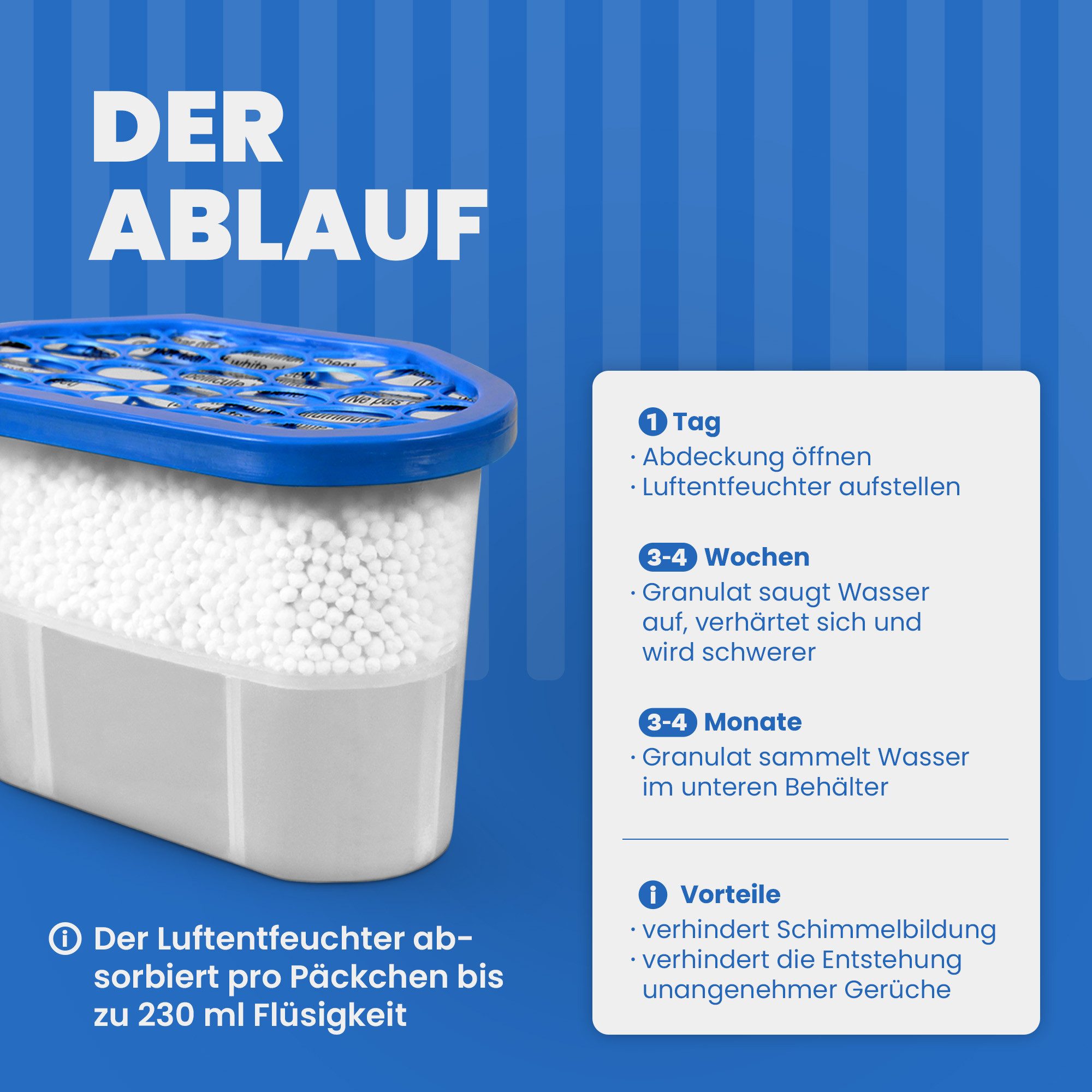 Bestlivings Granulat-Luftentfeuchter, für 50 m³ Räume, Tank 0,55 l, 230g Gr günstig online kaufen