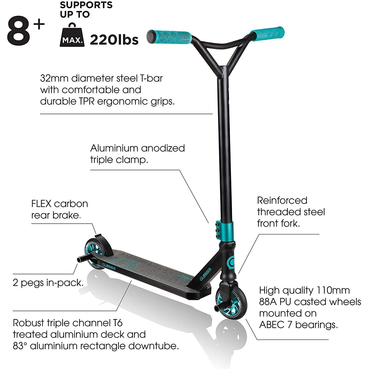 sports & schwarz-teal Türkis authentic 720 Stuntscooter Globber Scooter GS 624-009-2 toys