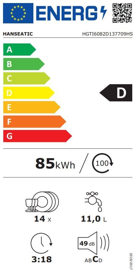 Energieeffizienzklasse: 