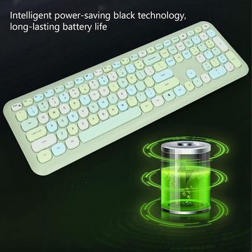 ciciglow Leistungsstarker numerischer Tastaturbereich Tastatur- und Maus-Set, mit Leise Tasten, Plug-and-Play, ergonomisches Design und Technologie