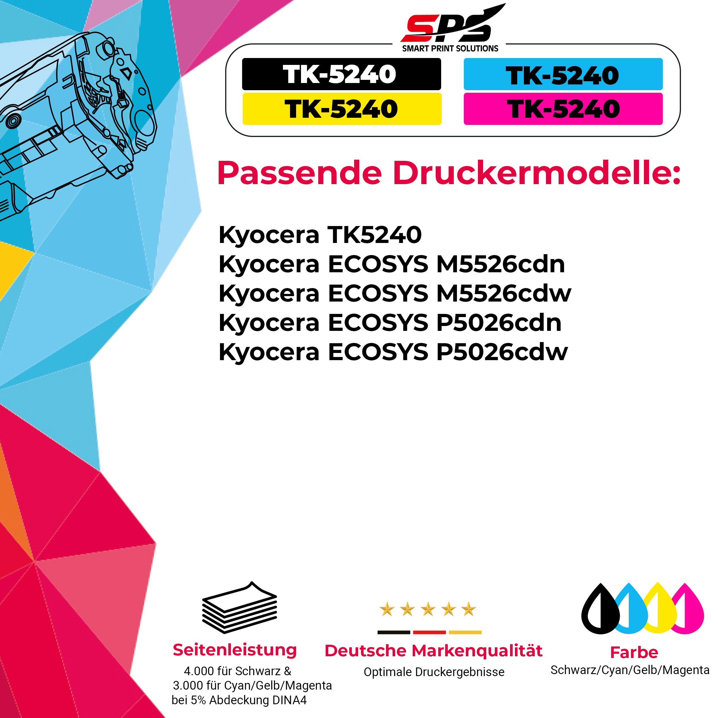 Pack, Toner (1102RC3NL0, Ecosys Kyocera für 1 Kyocera x 1-St., (1er Tonerkartusche (Für P5026CDN Cyan) TK-5240 Kompatibel SPS