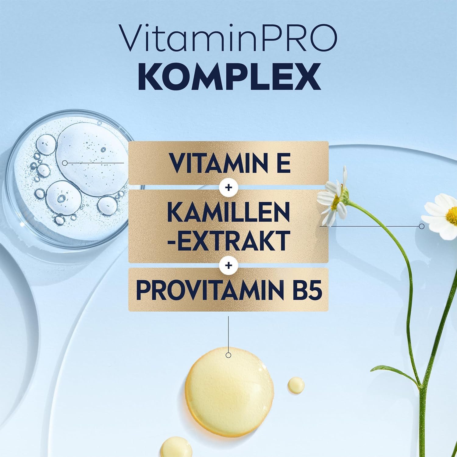 Nivea Men Gesichtspflege Sensitive Bart & Gesicht Pflege-Gel, 1-tlg.