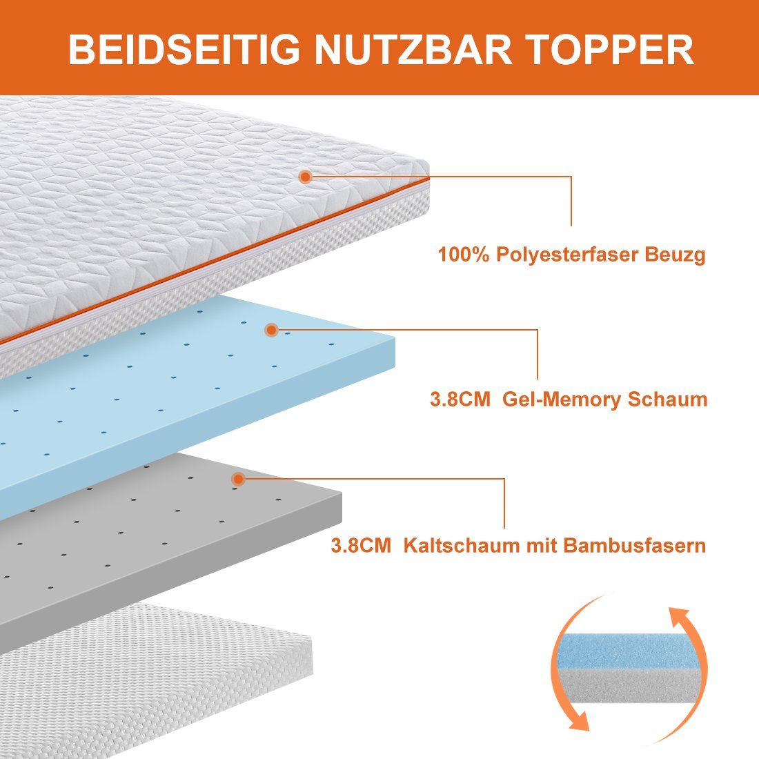 Abnehmbarer Bezu, 7.5 Antibakterieller BedStory, orange Topper, Matratzenauflage rthopädisch, Atmungsaktiv, Memory hoch, Topper Mit Ergonomisch, cm Reißverschluss, Vakuum Boxspringgeeignet, Antistatisch Verpackung, Hypoallergen, Kaltschuam Gel Waschmaschinengeeignet, 4 BedStory Gummibänder,