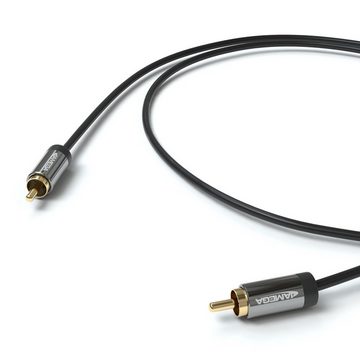 JAMEGA Subwoofer Kabel Cinch RCA Kabel Digitales Koaxial HiFi Audio Kabel 2x Audio-Kabel, CINCH, (200 cm)