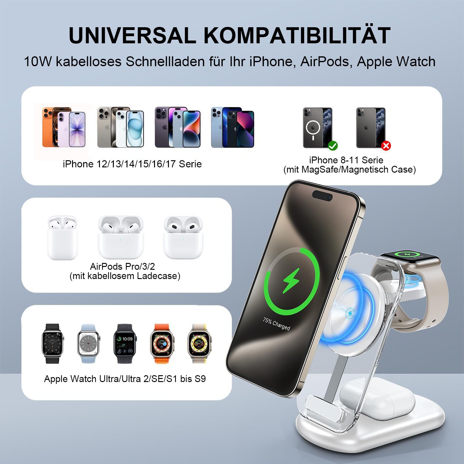 Futicare 3 in 1 Induktive Ladegerät, Wireless Charger Ladestation Wireless Charger (Induktions-Ladegerät, Magnetisches faltbares kabelloses Ladegerät mit Nachtlicht, für iPhone 12 bis 17, Apple Watch & AirPods)