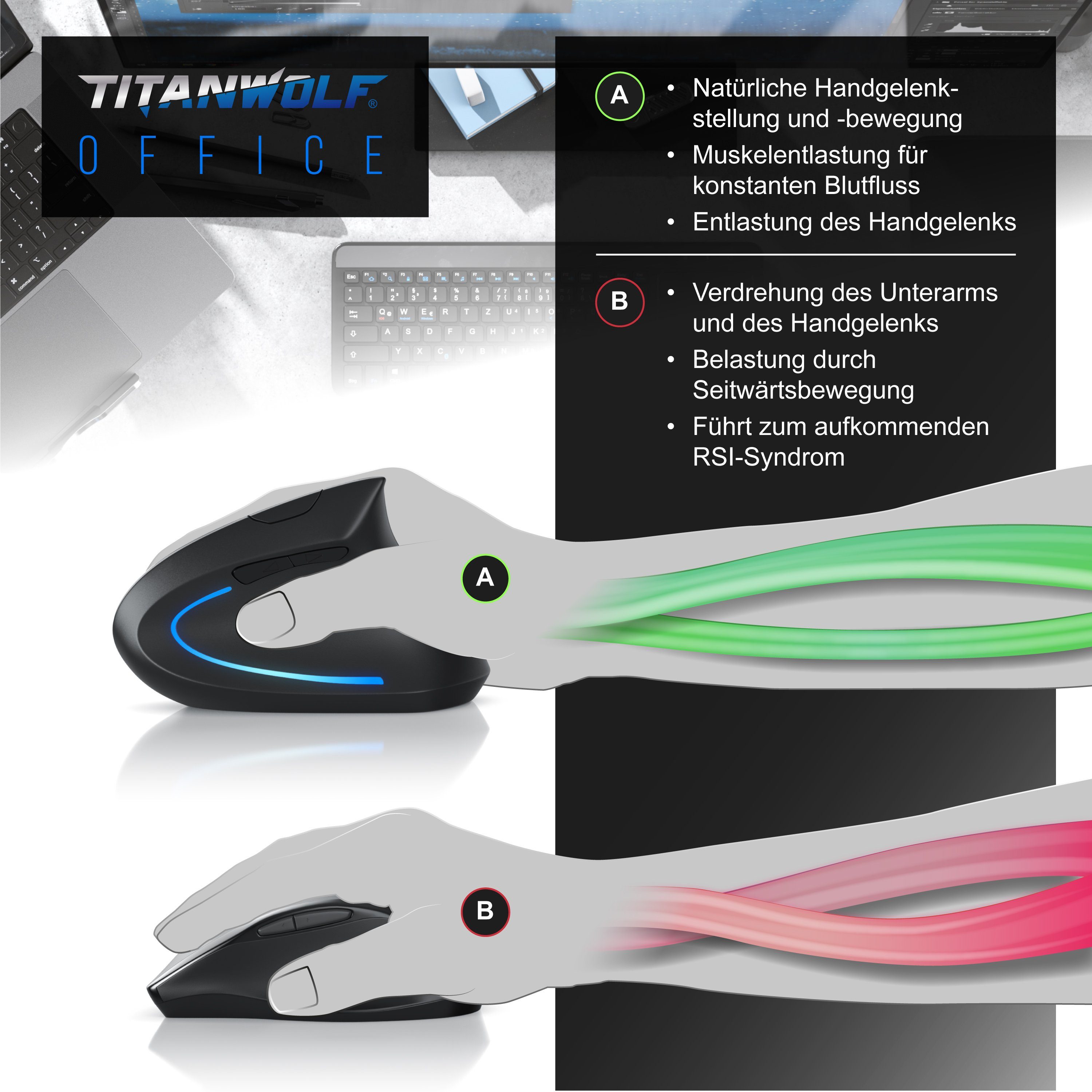 Titanwolf ergonomische Maus (Funk, 1600 kabellos, Vertikal, dpi) 2,4 Armschonend, optisch, Ghz