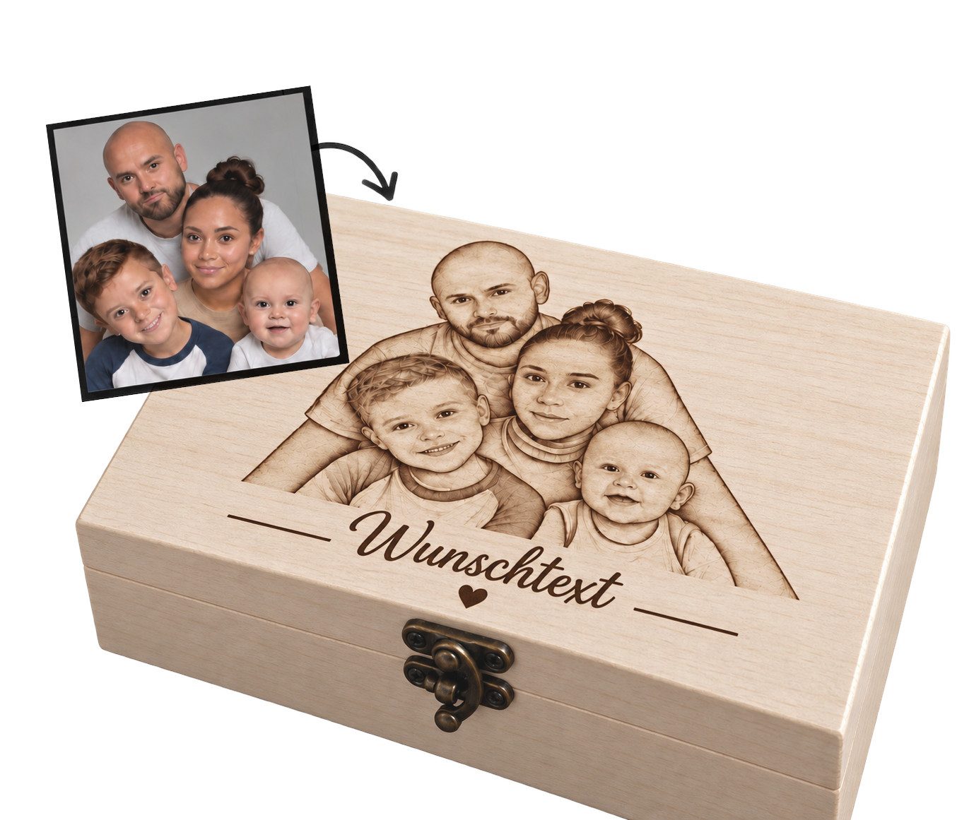 LaGravu Geschenkbox Personalisierte Erinnerungsbox Schwangerschaft und Geburt, Individuell personalierbar mit Wunschtext oder Wunschfoto